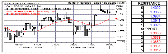 lc3.gif
