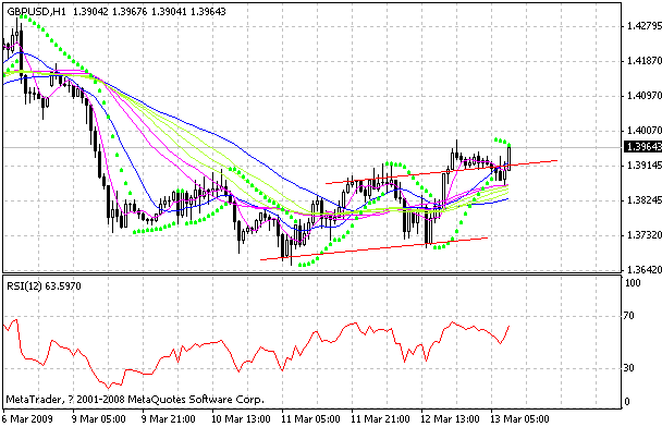 gbp.gif