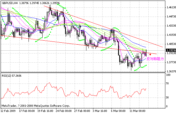 gbp.gif