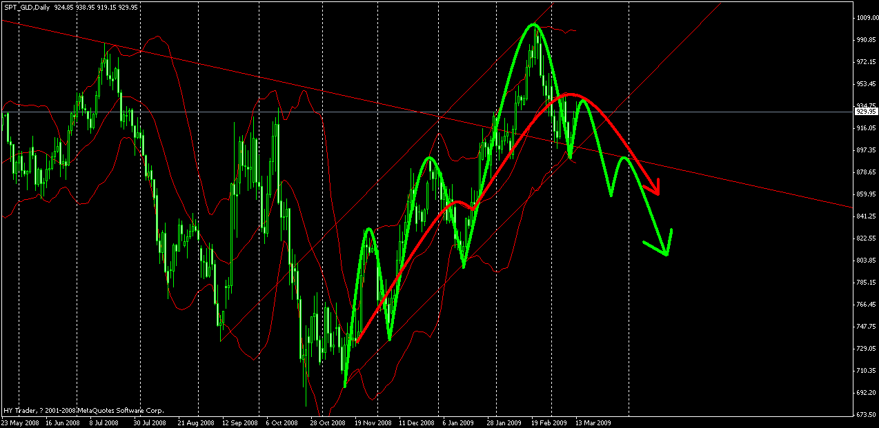 gold2.gif