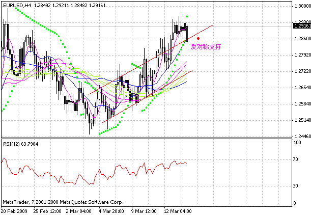 eurh4.gif