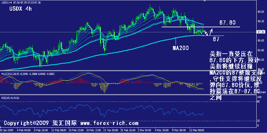usdx-4h.gif