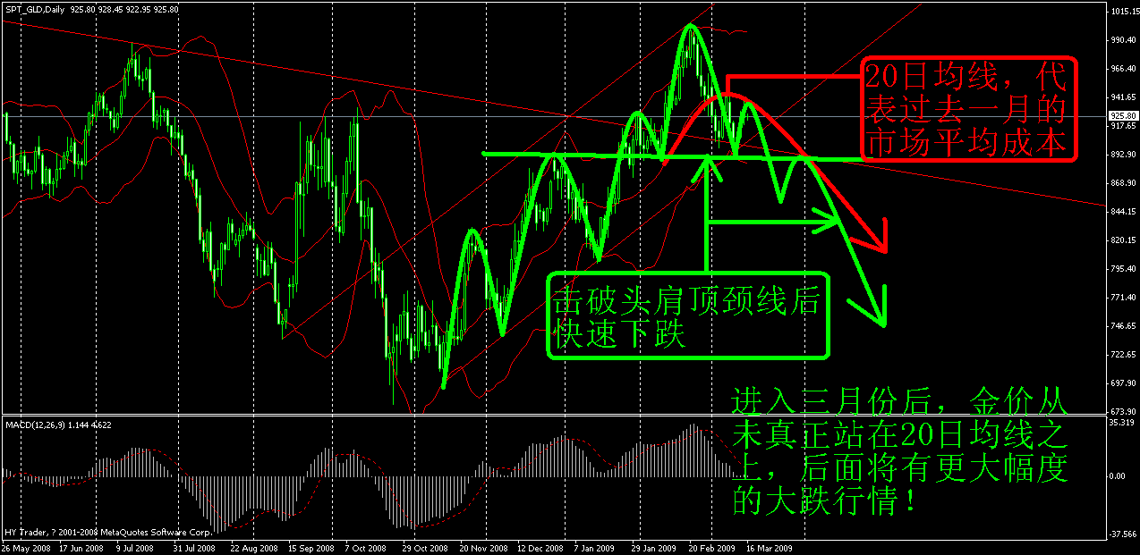 gold2.gif
