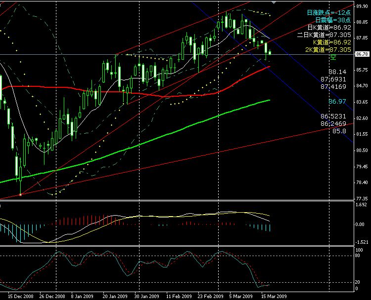 dxy_d1.jpg