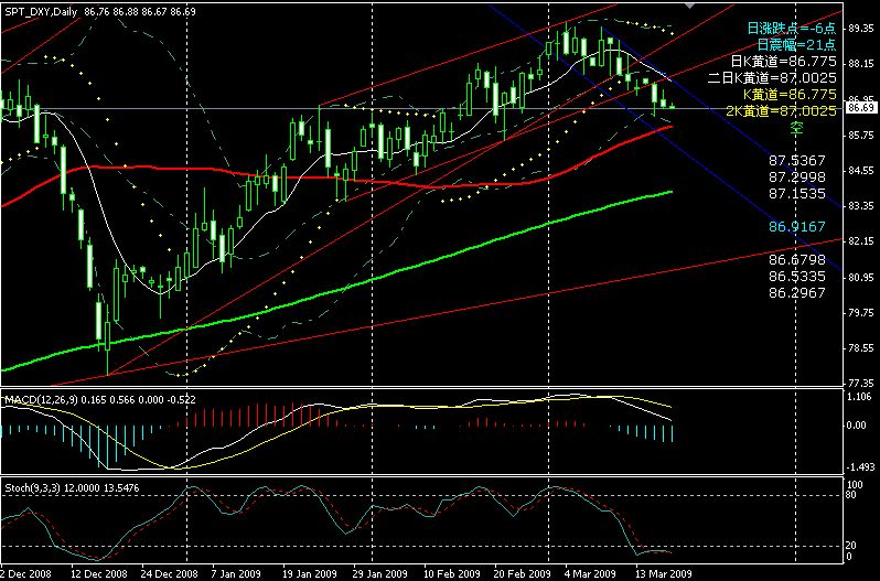 dxy_d1_2.jpg