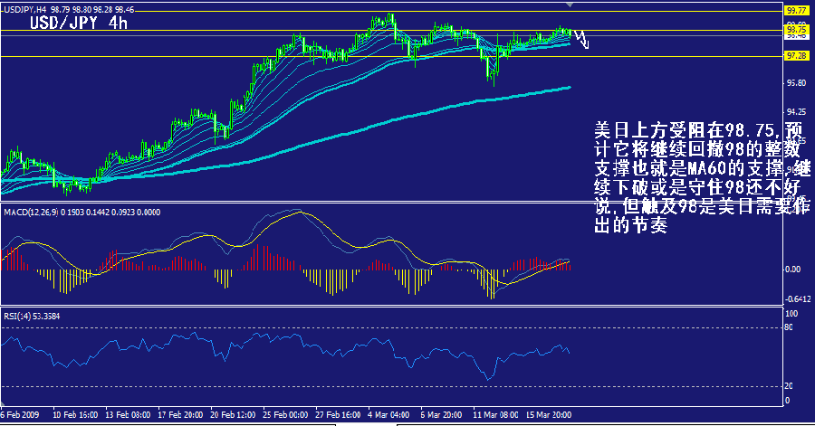 jpy-4h.gif