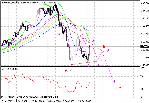 eur.gif