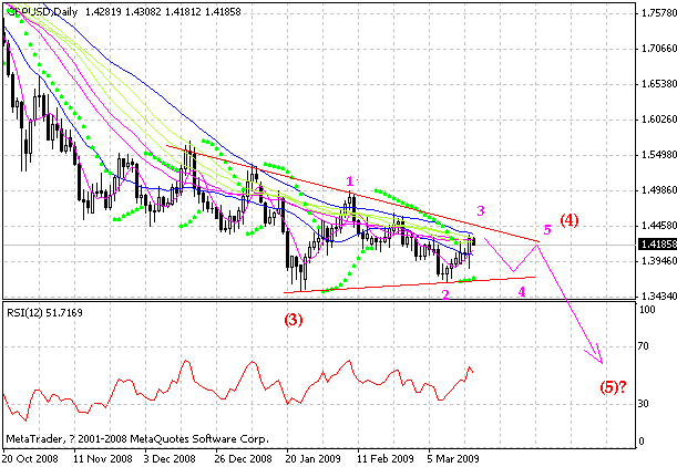 gbp.gif