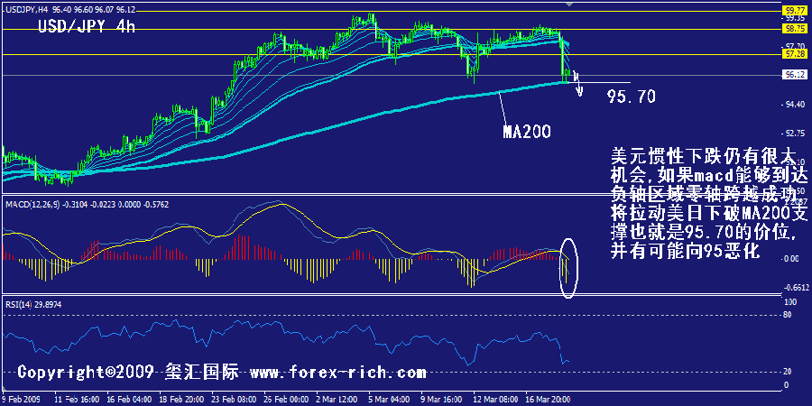 jpy-4h.gif