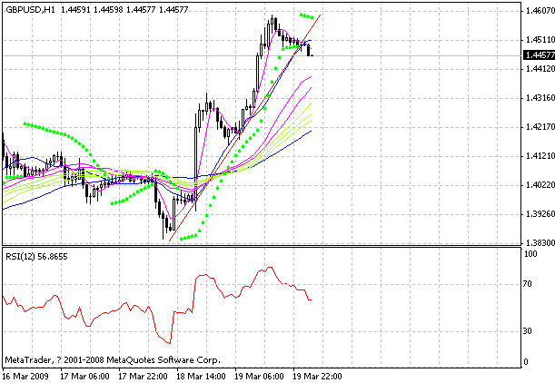 gbp.gif