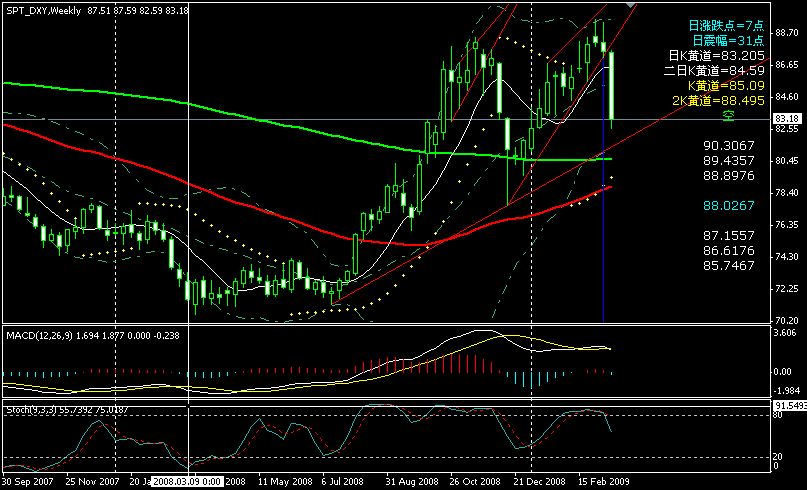 dxy_w1_001.jpg
