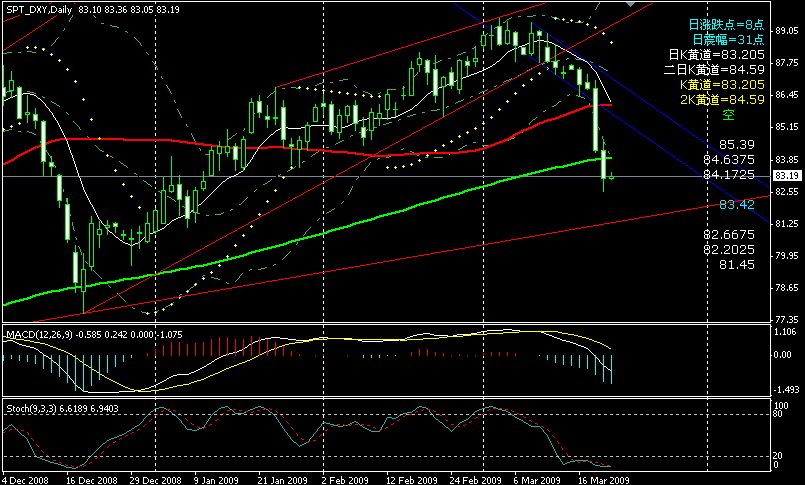 dxy_d1_004.jpg