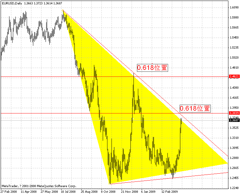 eur.gif