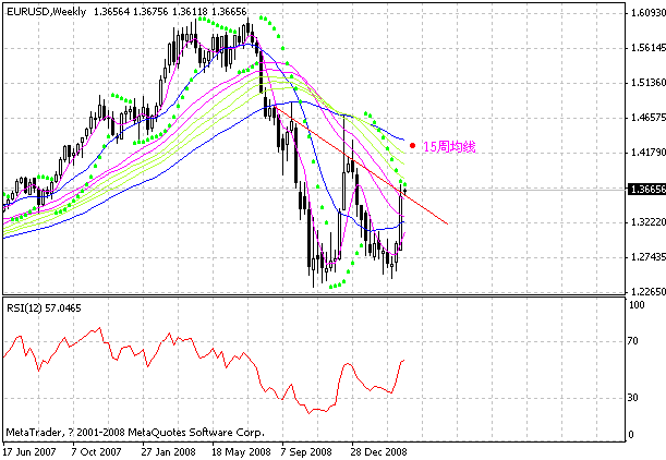 eur.gif