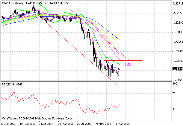 gbp.gif