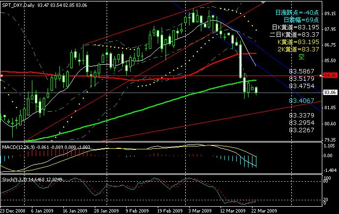 dxy_d1_005.jpg