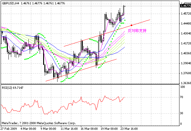 gbp.gif