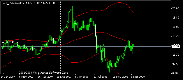 sil2.gif