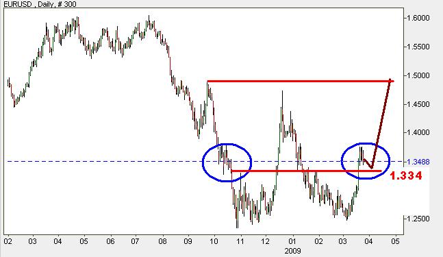eur.JPG