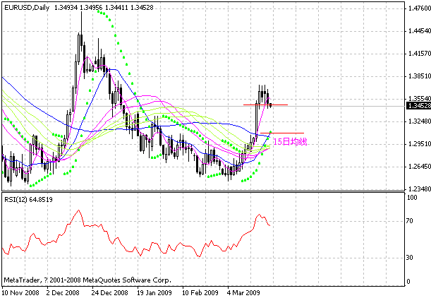 eur.gif