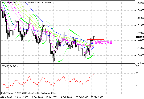 gbp.gif