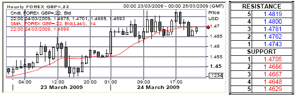 lc3.gif