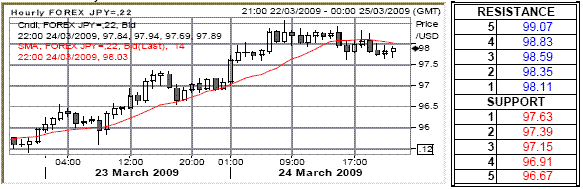lc2.gif