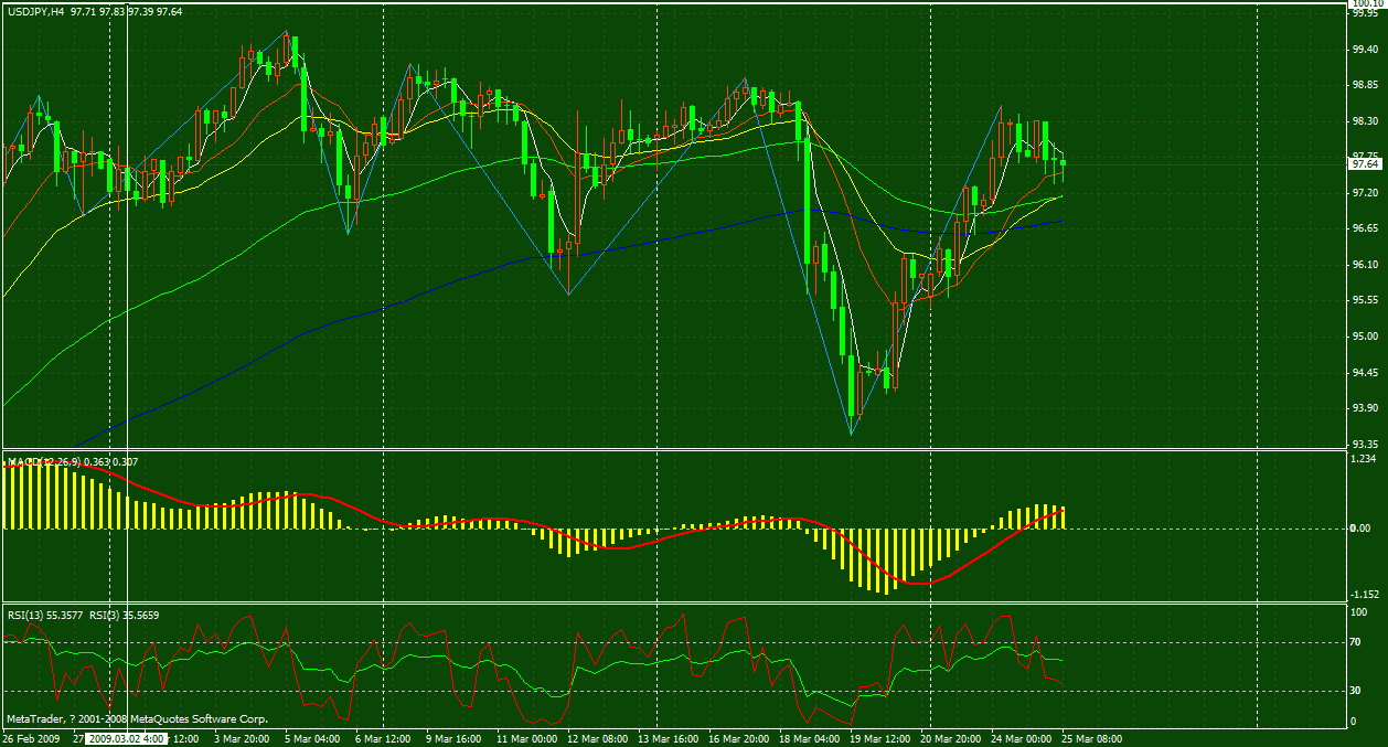 usd.jpy.gif