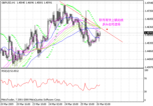 gbp.gif