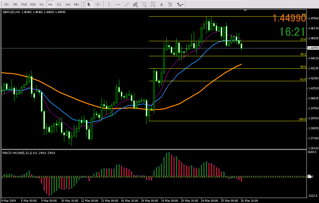 GU 4H.GIF