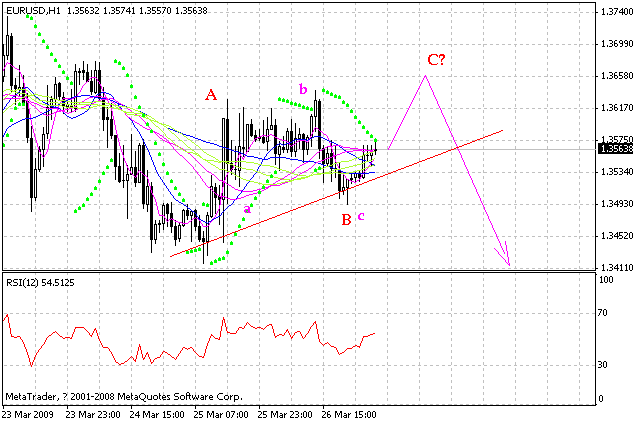 eur.gif
