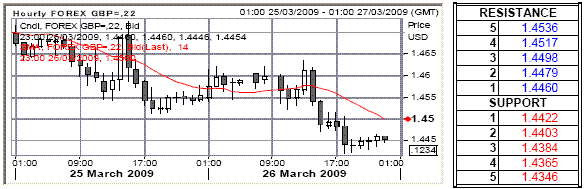 lc3.gif