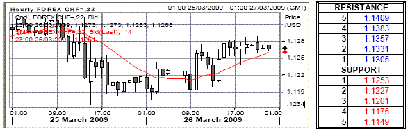 lc4.gif
