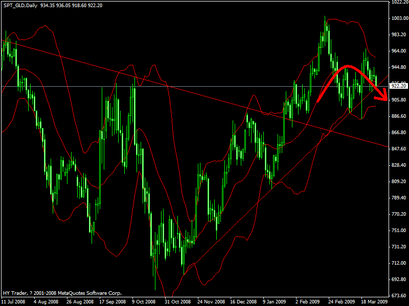 gold3.gif