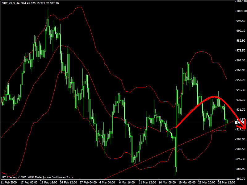 gold2.gif