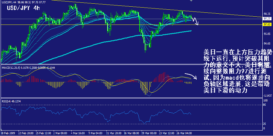 jpy-4h.gif