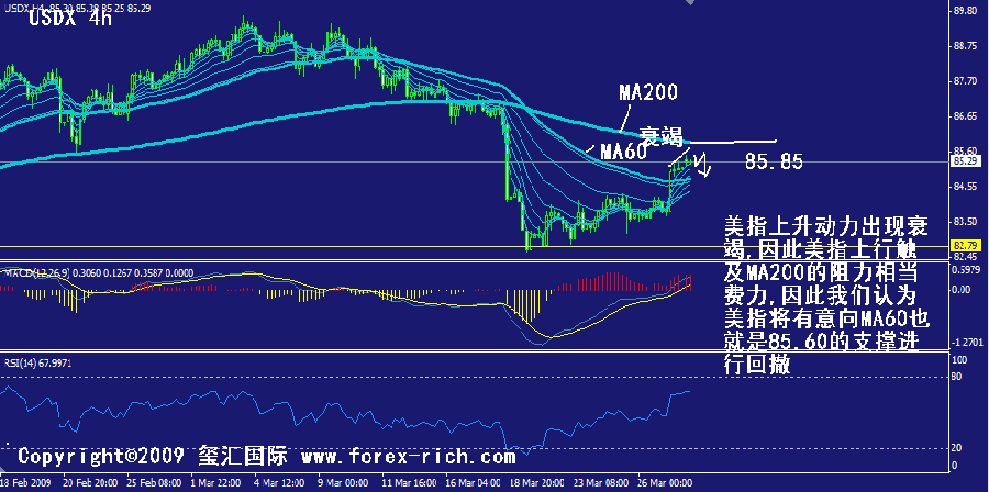 usdx-4h.gif