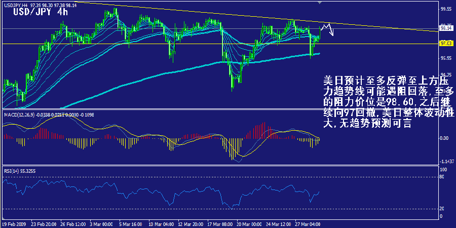 jpy-4h.gif