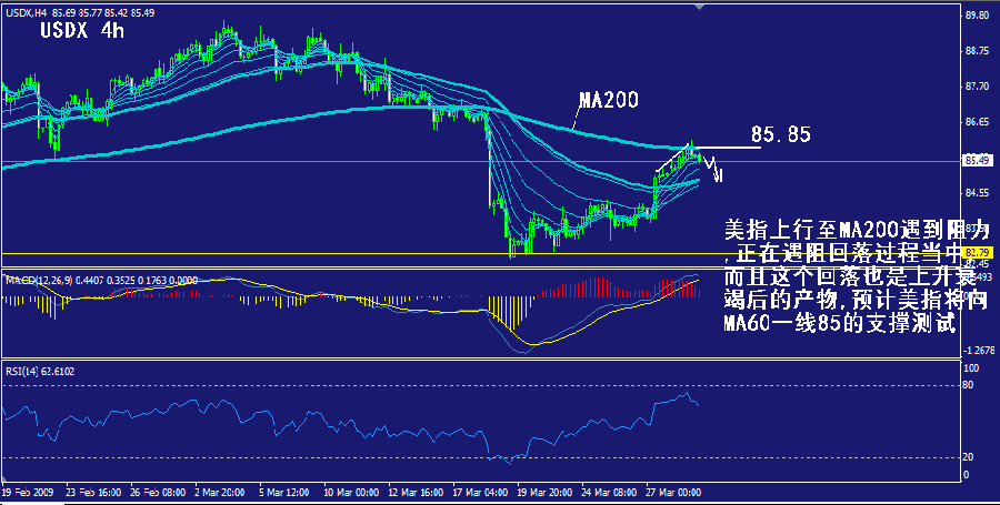 usdx-4h.gif
