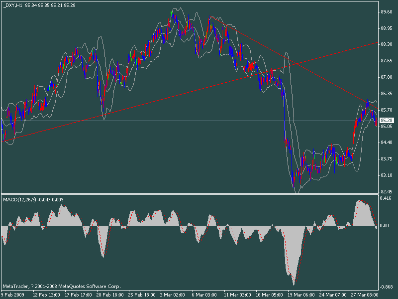 usd2.gif