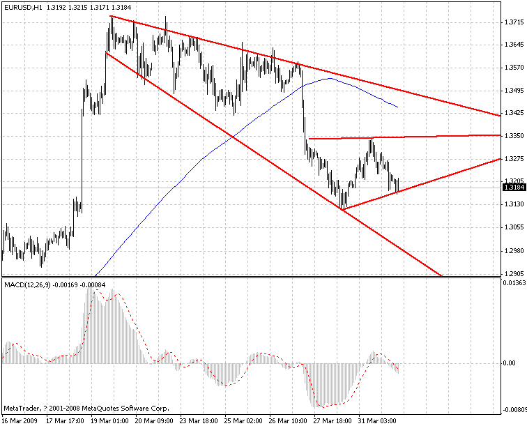 eur.gif