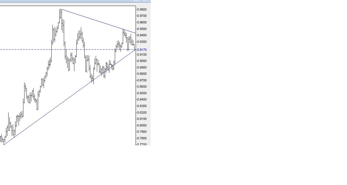 eurgbp.JPG