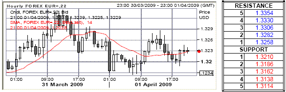 lc1.gif