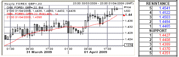 lc3.gif