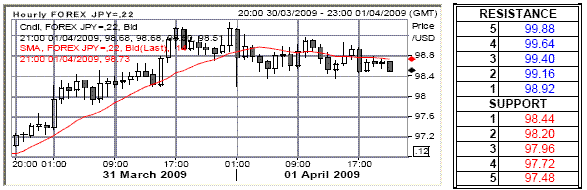 lc2.gif