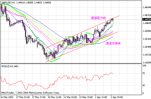 gbp.gif