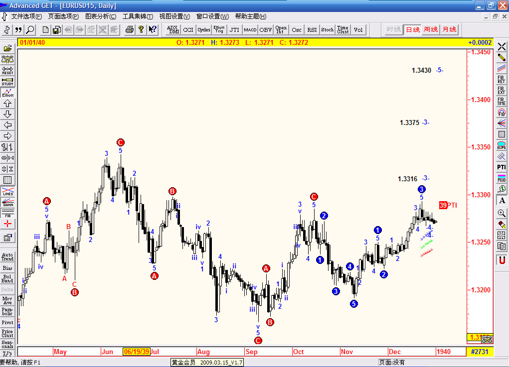 eurusd.jpg