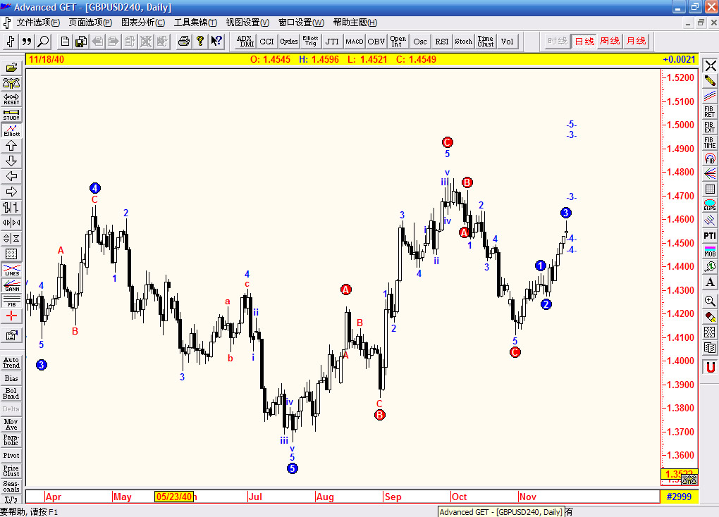 gbpusd.jpg