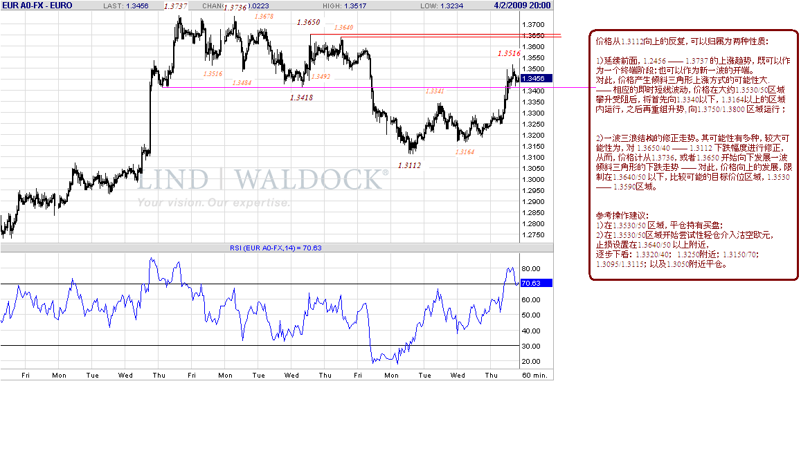 eur-h-4-2-09-2.gif