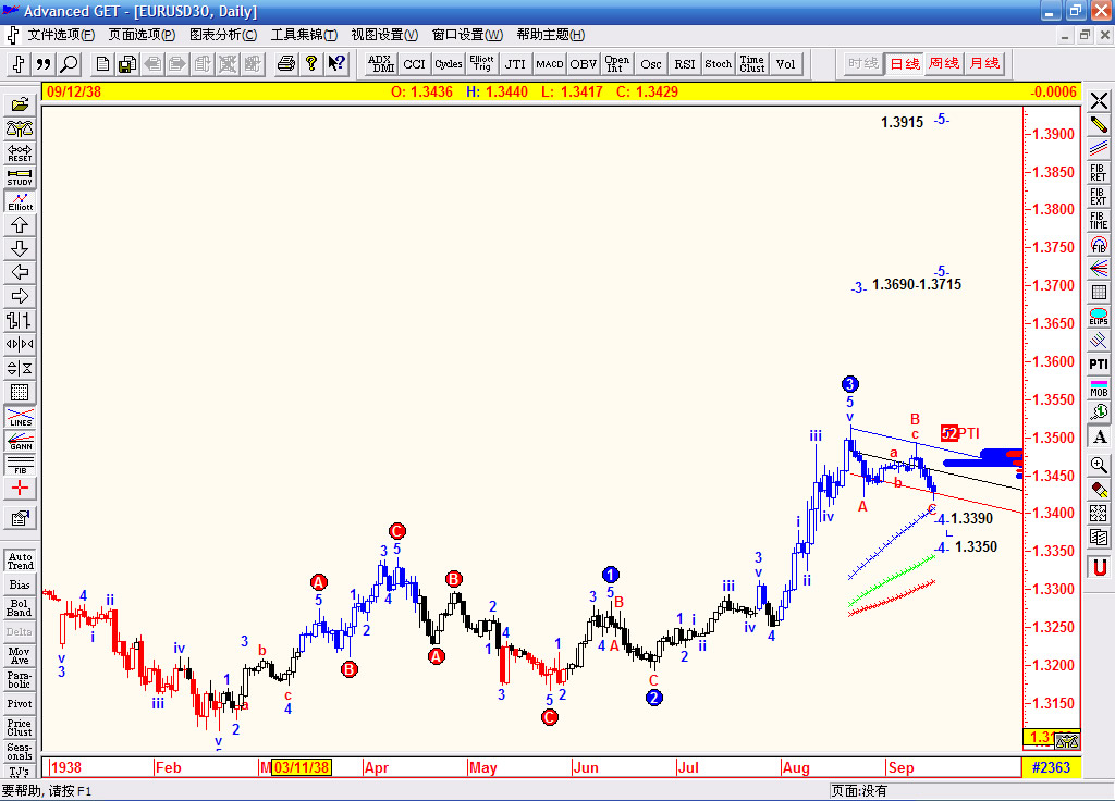 EURUSD.jpg